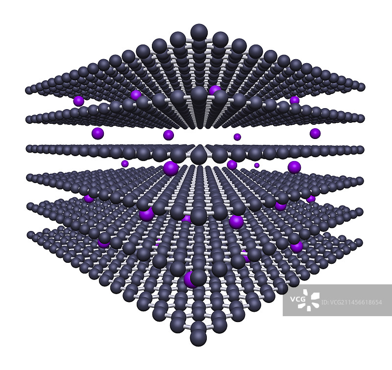 锂嵌入石墨分子模型图片素材