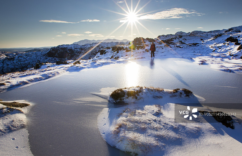 英国格拉斯米尔的冰冻高山湖图片素材