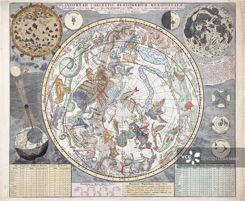 18世纪星空天体图图片素材