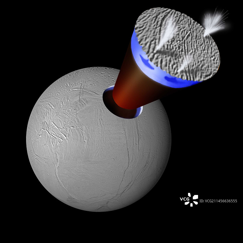 土卫二结构图图片素材