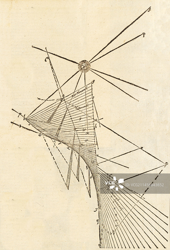 1619年开普勒的彗星书籍图片素材