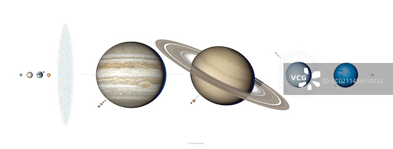 太阳系行星插图图片素材