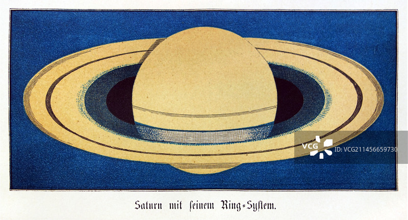 土星，19世纪插画图片素材