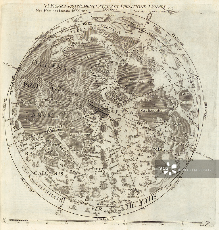 里乔利月球地图，1651年图片素材