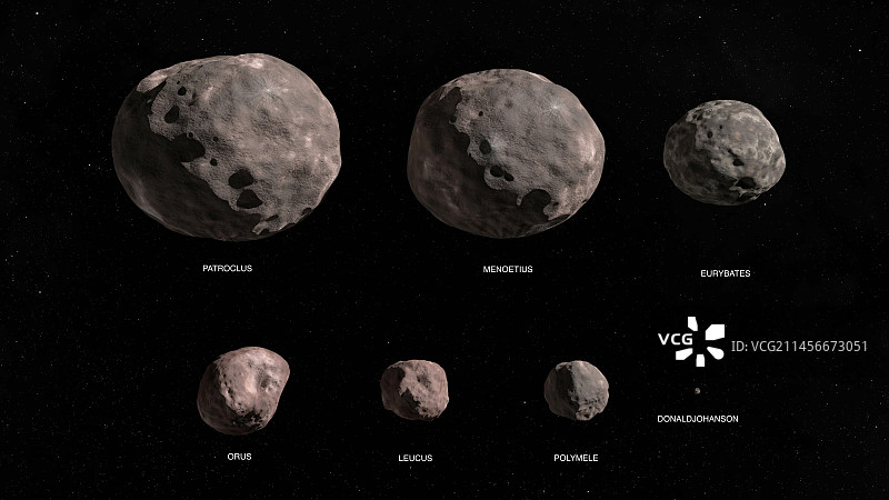 露西任务的特洛伊小行星目标，图示图片素材
