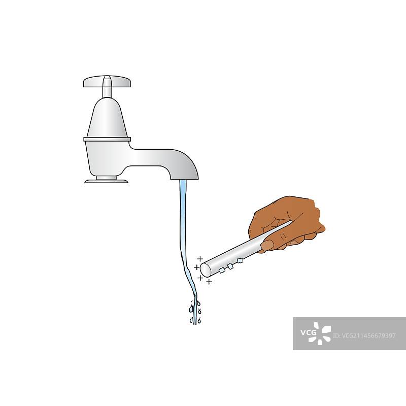 静电和水流，插图图片素材