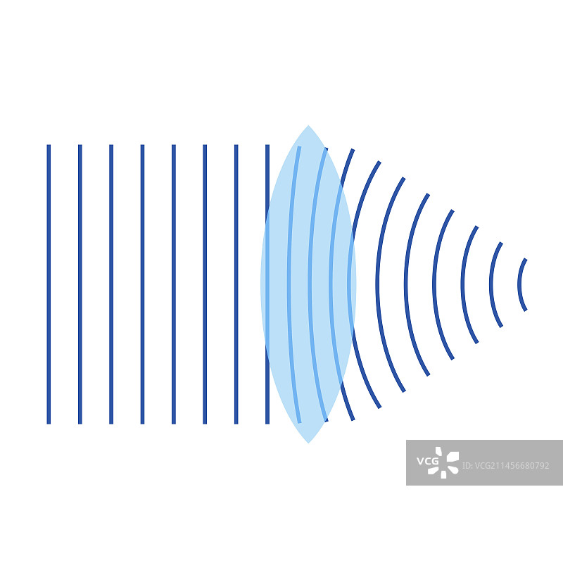 双凸透镜折射示意图图片素材