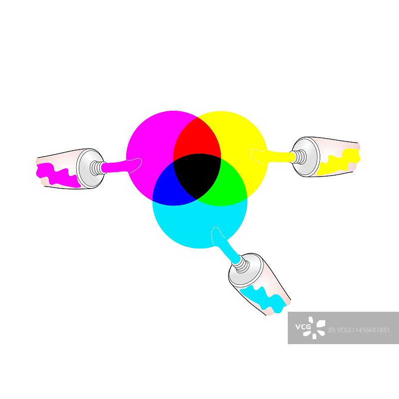 减色混合插图图片素材