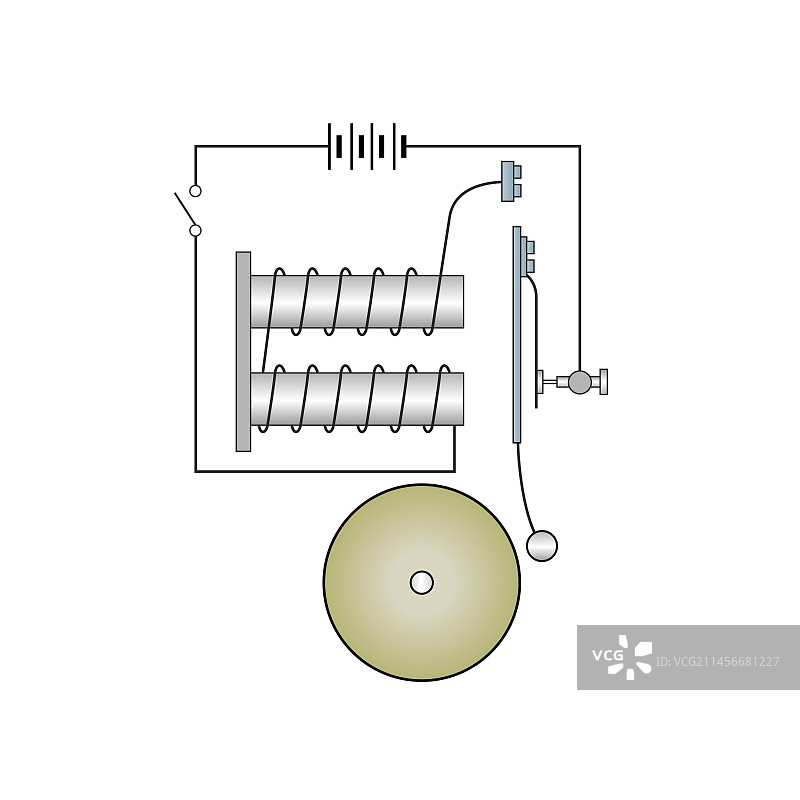 电铃机构图图片素材