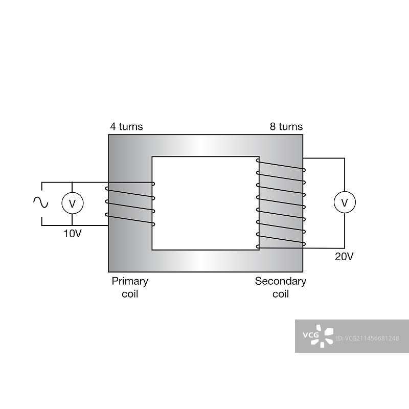 变压器插画图片素材