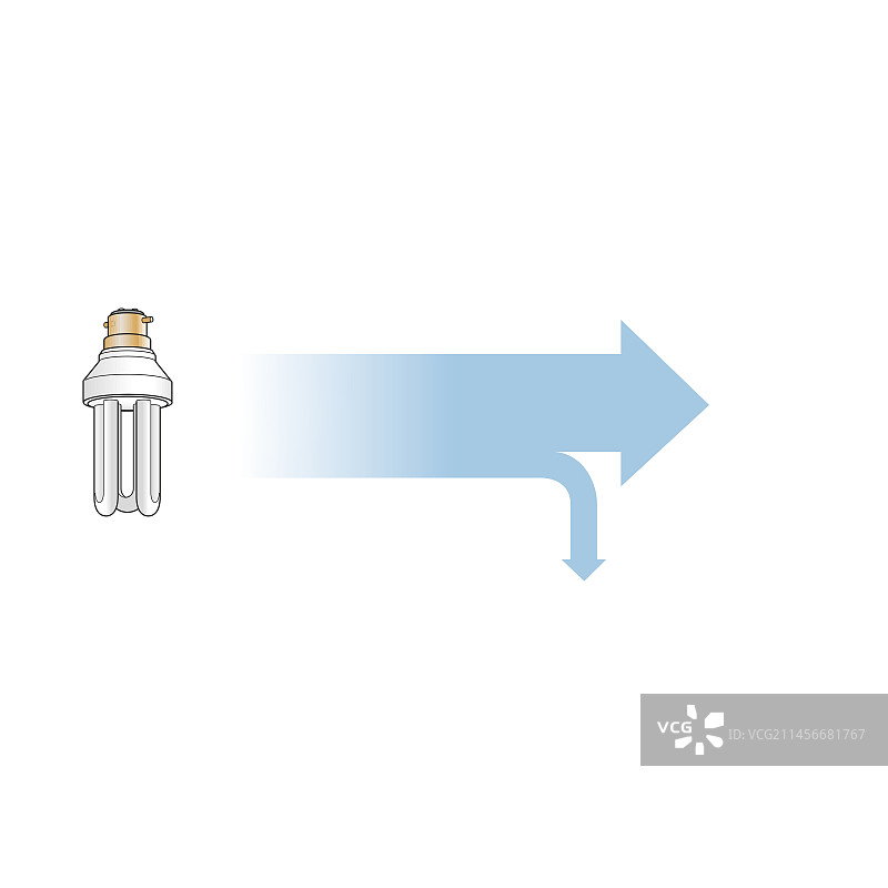荧光灯泡效率桑基图图片素材