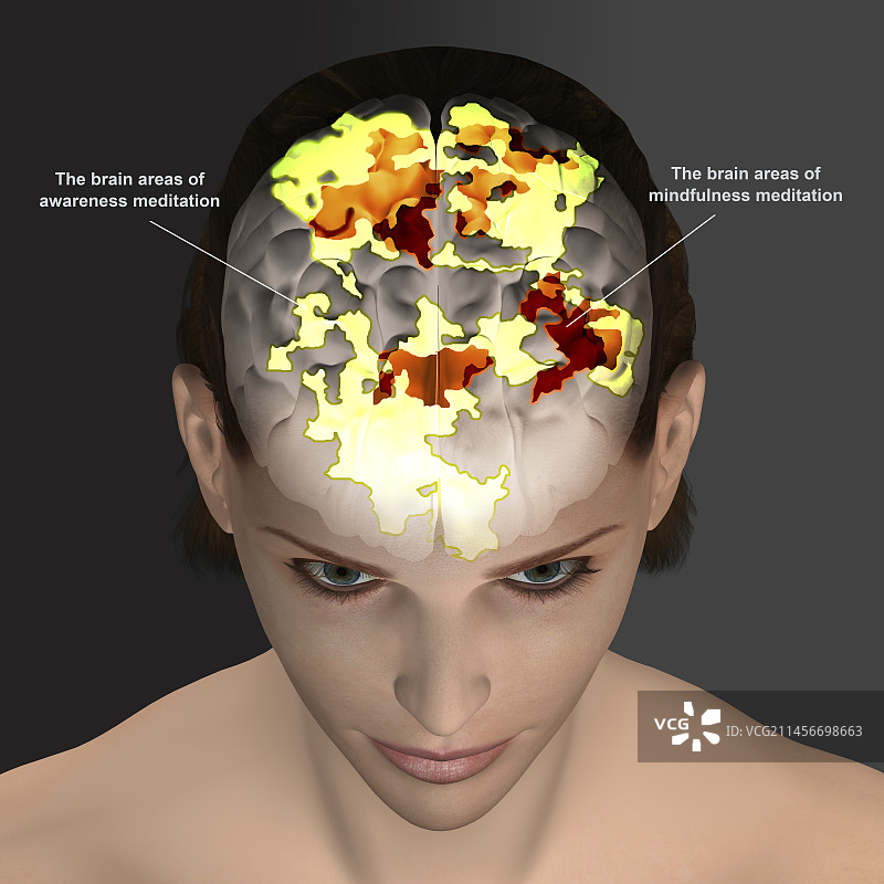 冥想控制疼痛插画图片素材