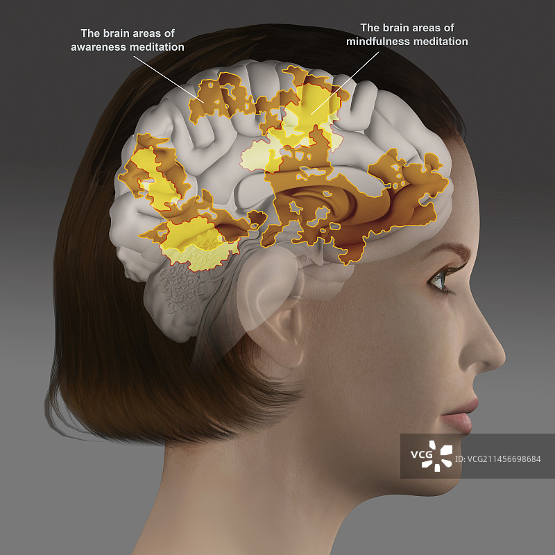 冥想控制疼痛插画图片素材