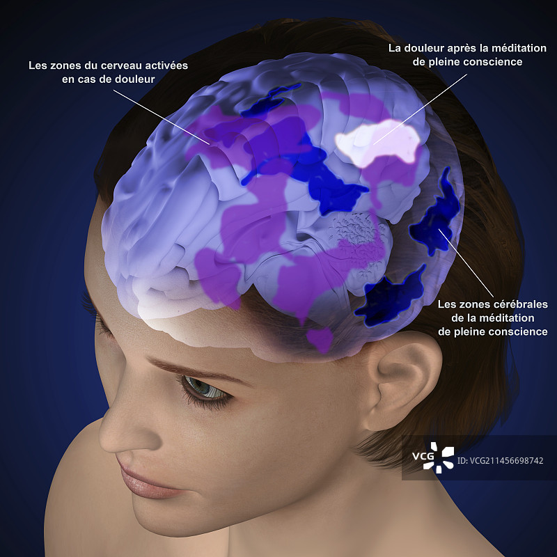 冥想控制疼痛插画图片素材