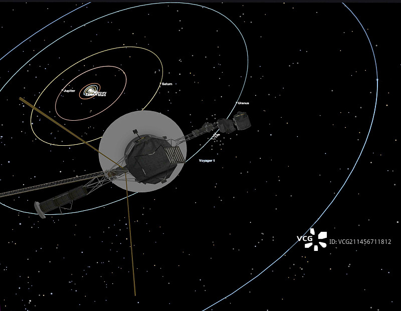 旅行者1号拍摄的太阳系全家福插图图片素材