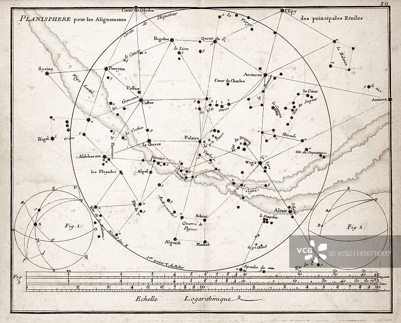 18世纪的银河系星座图片素材