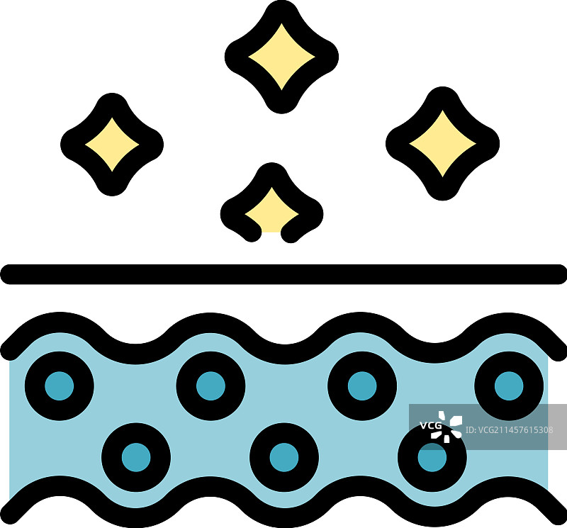 干净的皮肤图标（扁平风格）图片素材