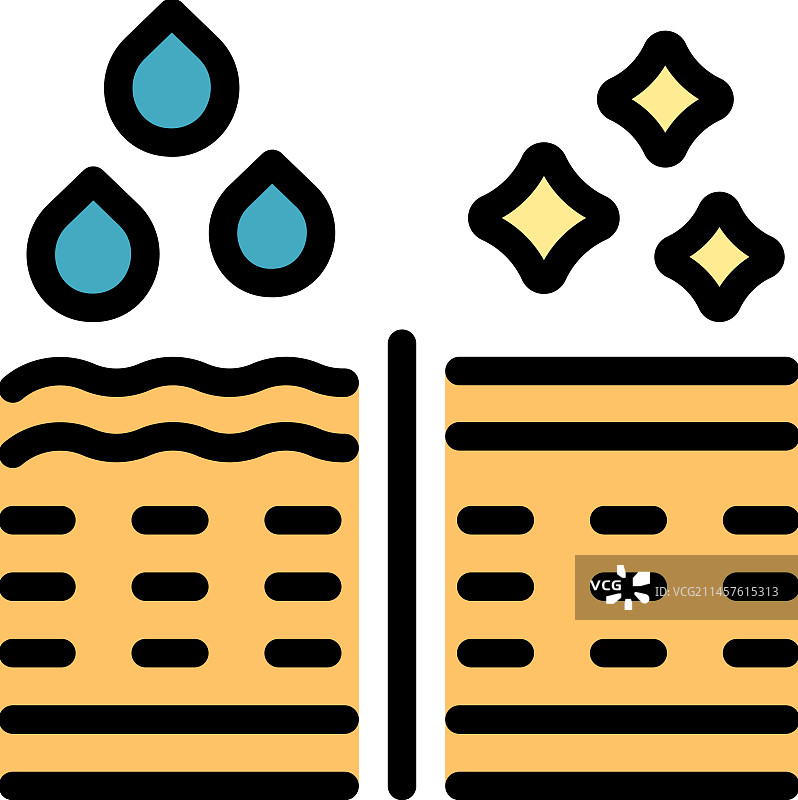 扁平风格的凝胶胶原蛋白图标图片素材