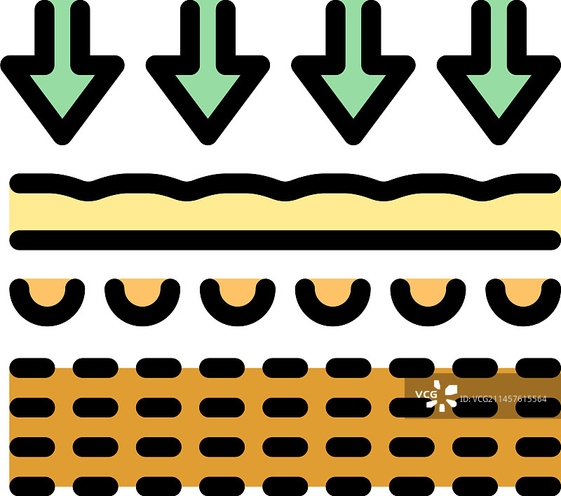 胶原蛋白护理图标（扁平风格）图片素材