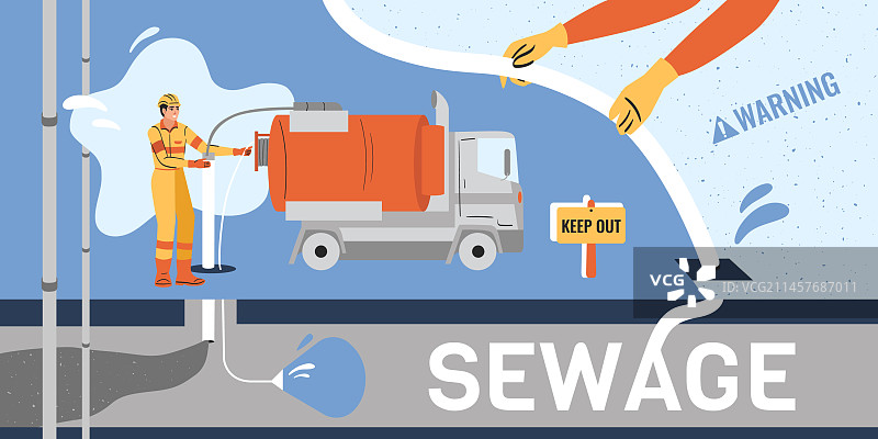 污水车拼贴构图图片素材