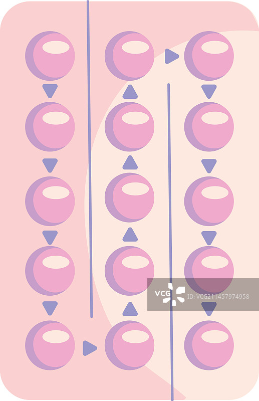 避孕药与绝育图片素材