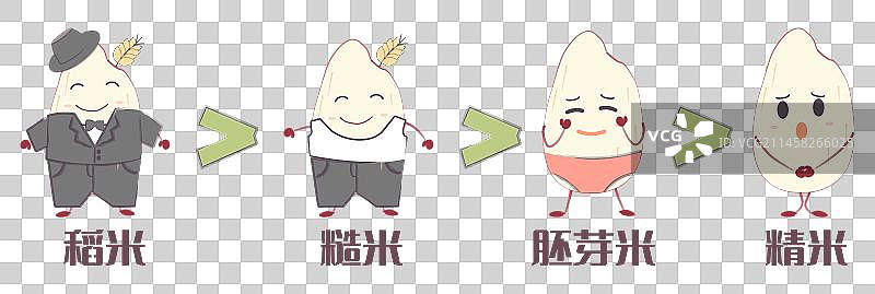 稻米到精米图片素材