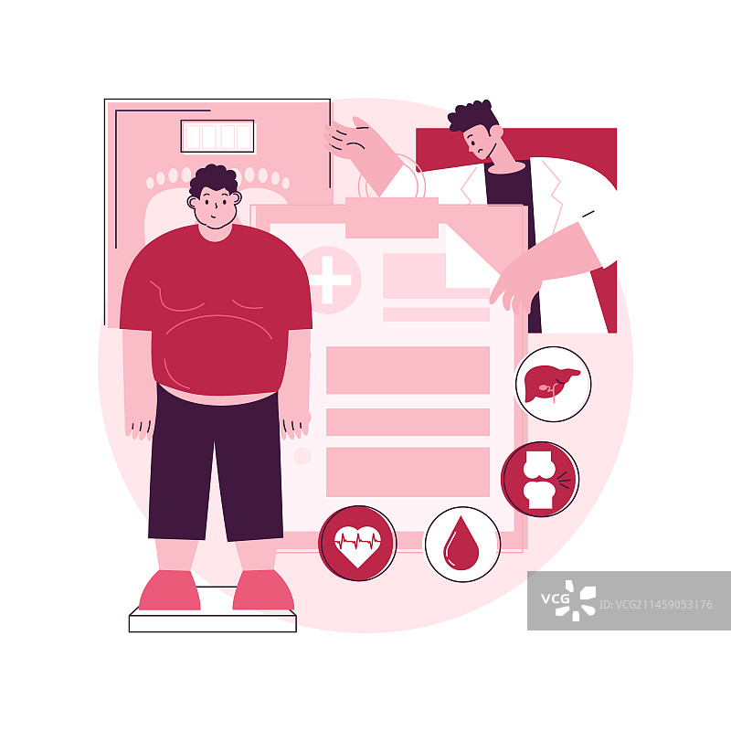 肥胖健康问题抽象概念图片素材