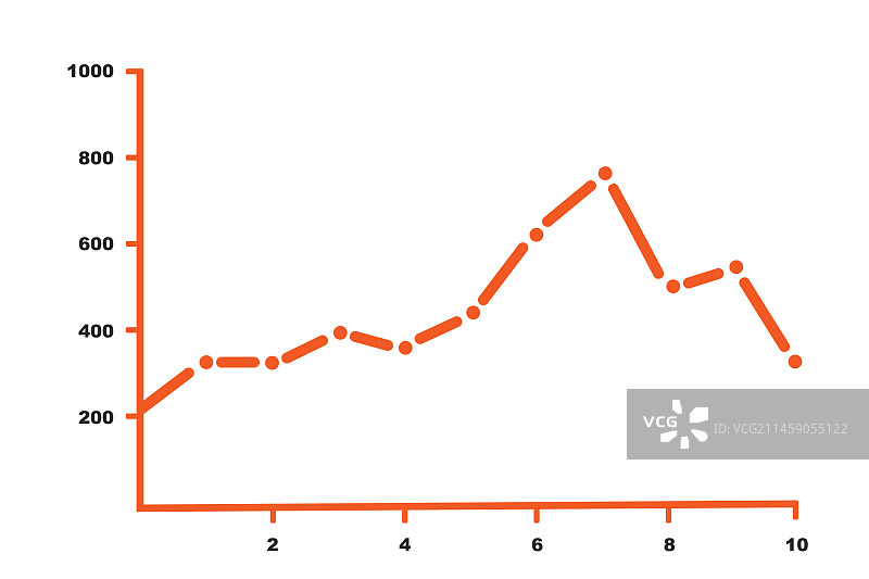 上升趋势折线图增长进度详情图片素材