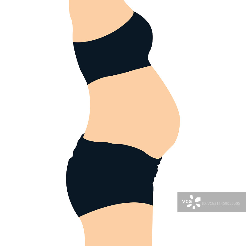 女人腹部，腹部除皱，皮肤松弛，女性身体图片素材