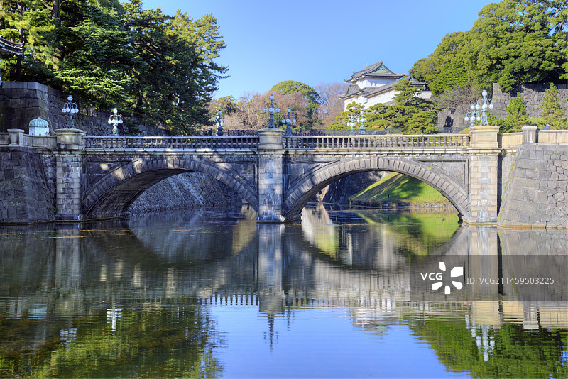 日本东京皇居二重桥图片素材
