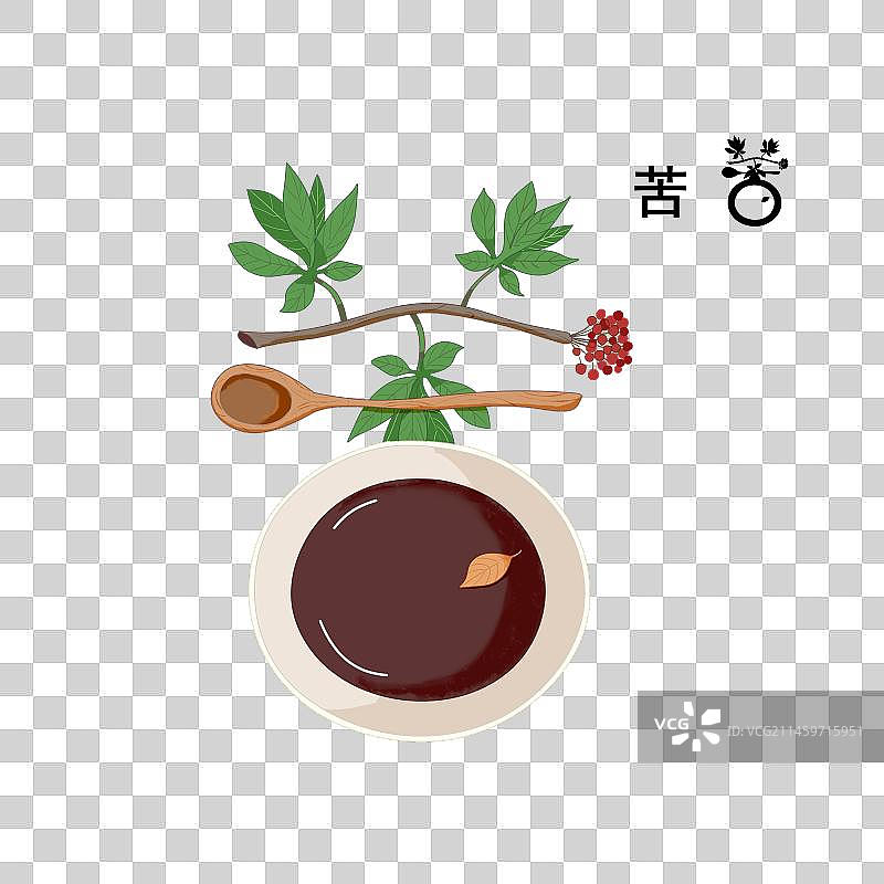 中药图片素材