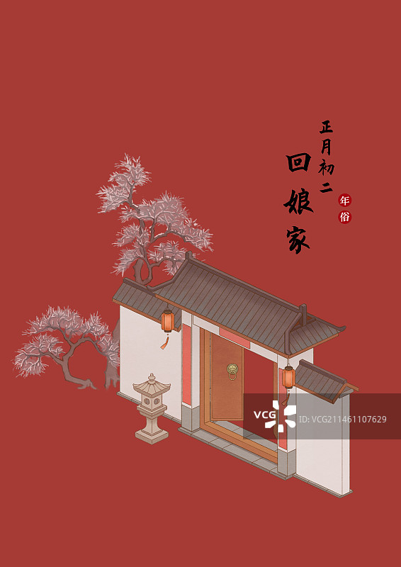 年俗系列插画正月初二图片素材