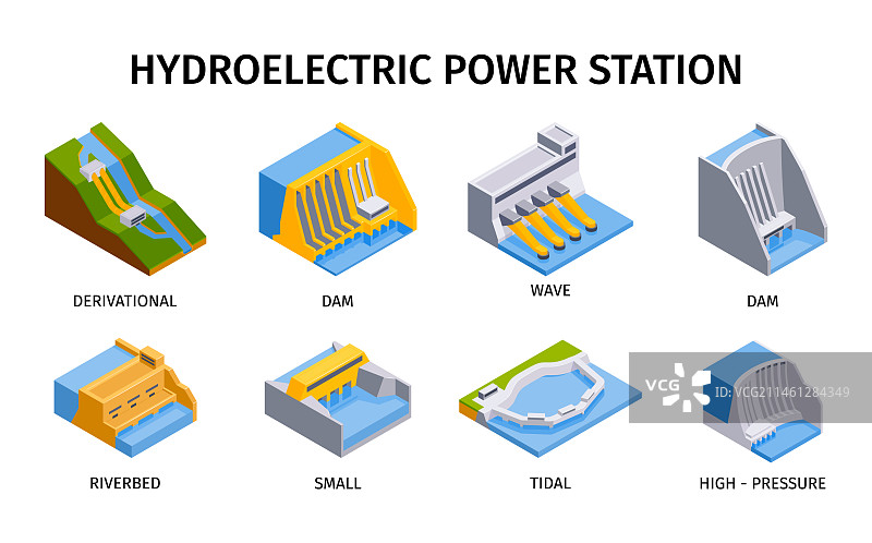 水力发电站图标图片素材