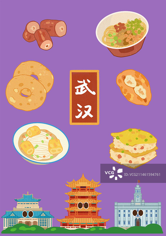 卡通武汉城市地标美食插画图片素材