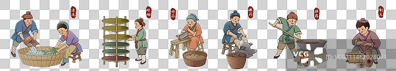 手绘古代人物中医制药流程插画图片素材