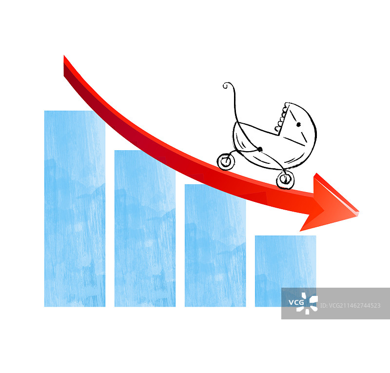 人口负增长，压力，老龄化，低生育率，数据图片素材