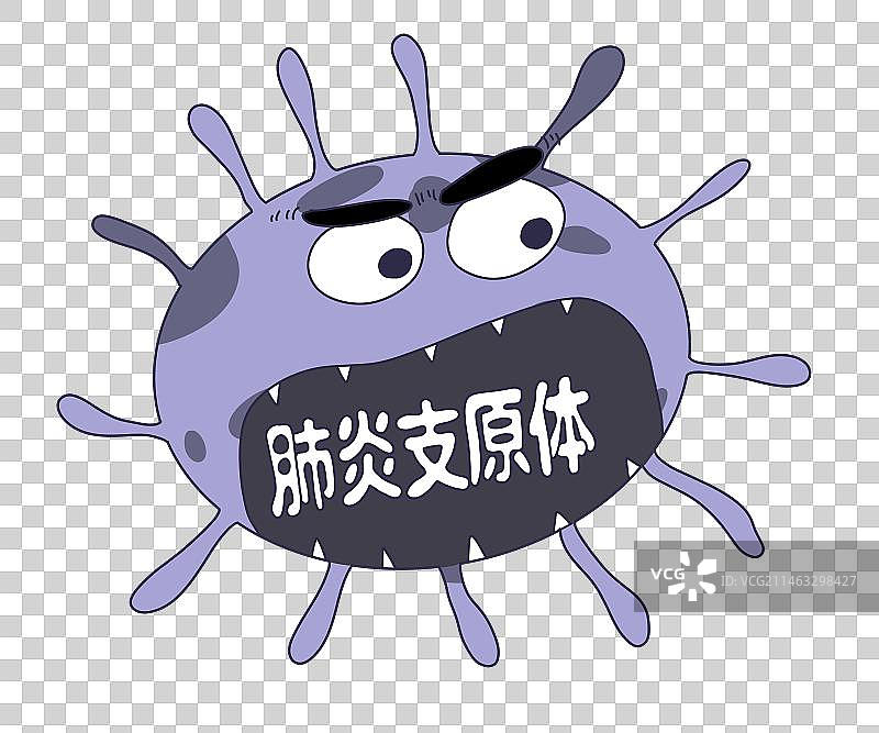 元素：肺炎支原体图片素材