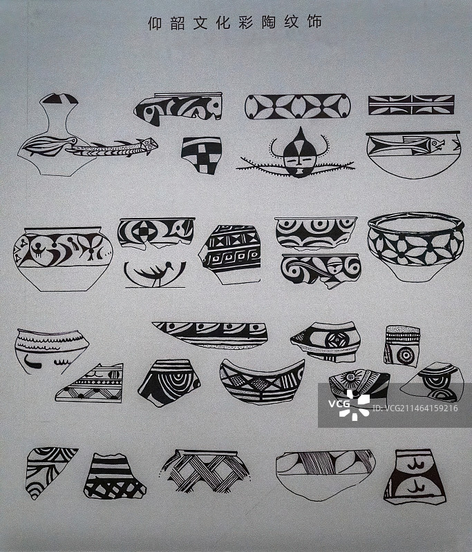 新石器时代彩陶器装饰纹样图片素材