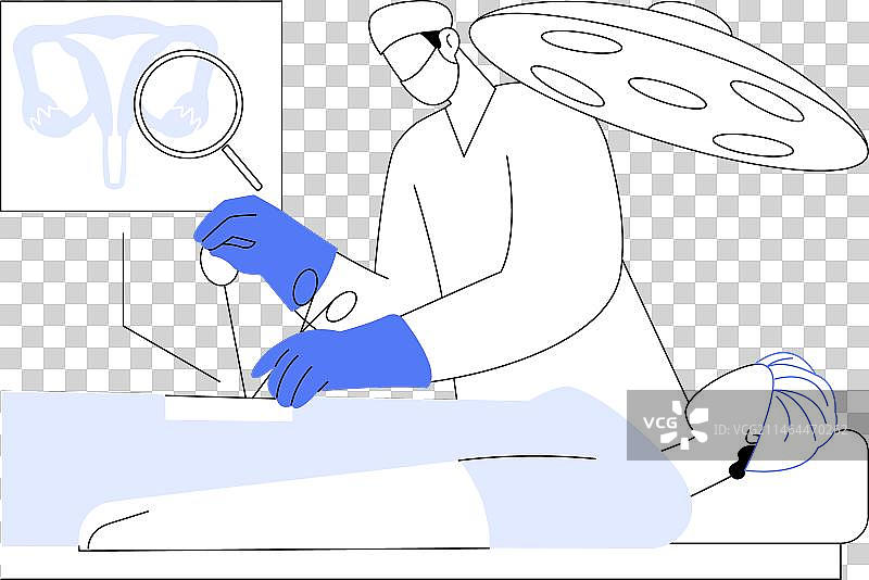 女性盆腔腹腔镜检查抽象概念图片素材