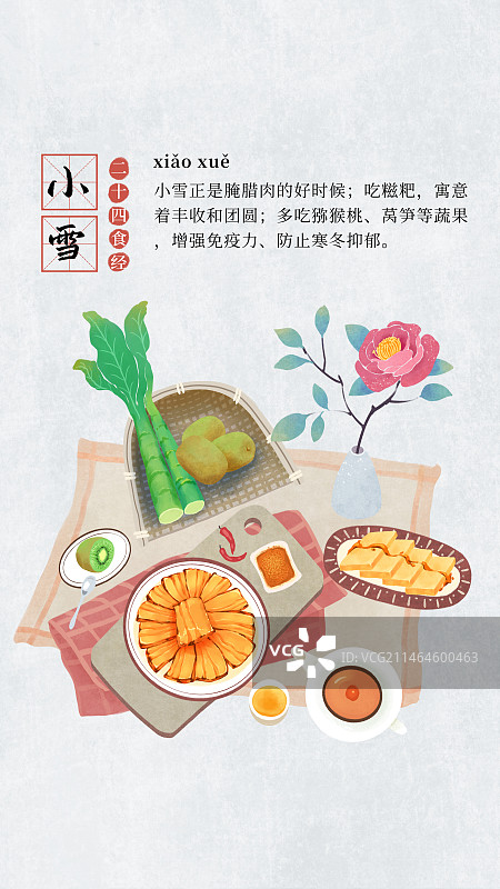 二十四节气饮食习俗插画模板海报，竖版，小雪，腊肉，年糕，茶，猕猴桃。图片素材
