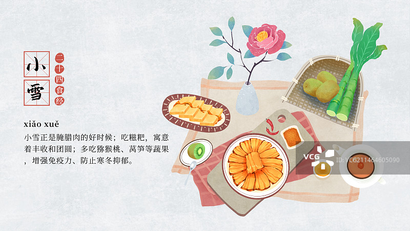 二十四节气饮食习俗插画模板海报，横版，小雪，腊肉，年糕，茶，猕猴桃。图片素材