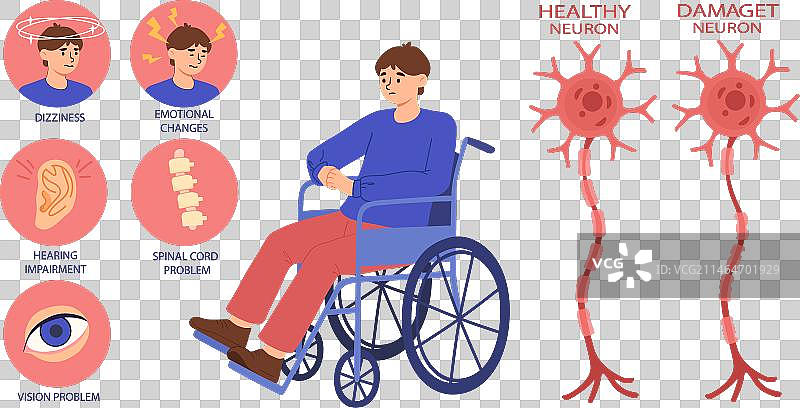 损坏的神经元概念图片素材