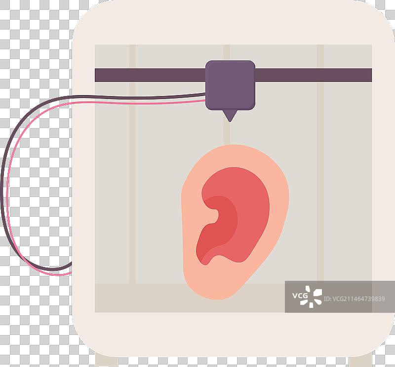 3D打印机生物打印合成器官耳朵图片素材