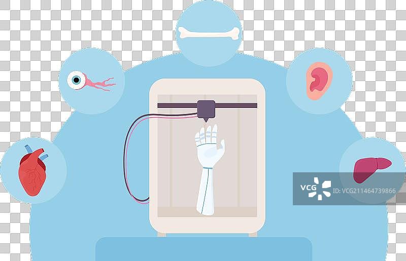 3D打印生物打印人造器官图片素材