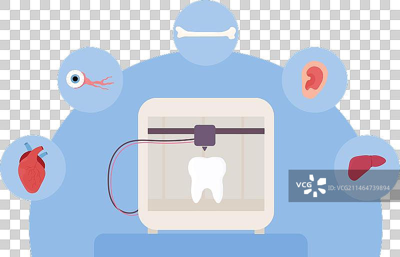 3D打印生物打印人造器官图片素材