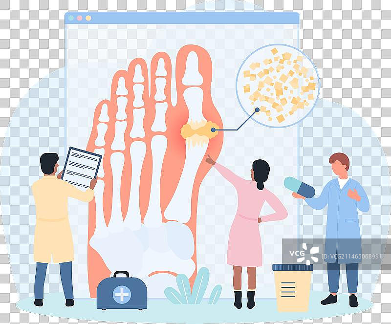 痛风诊断信息图研究图片素材