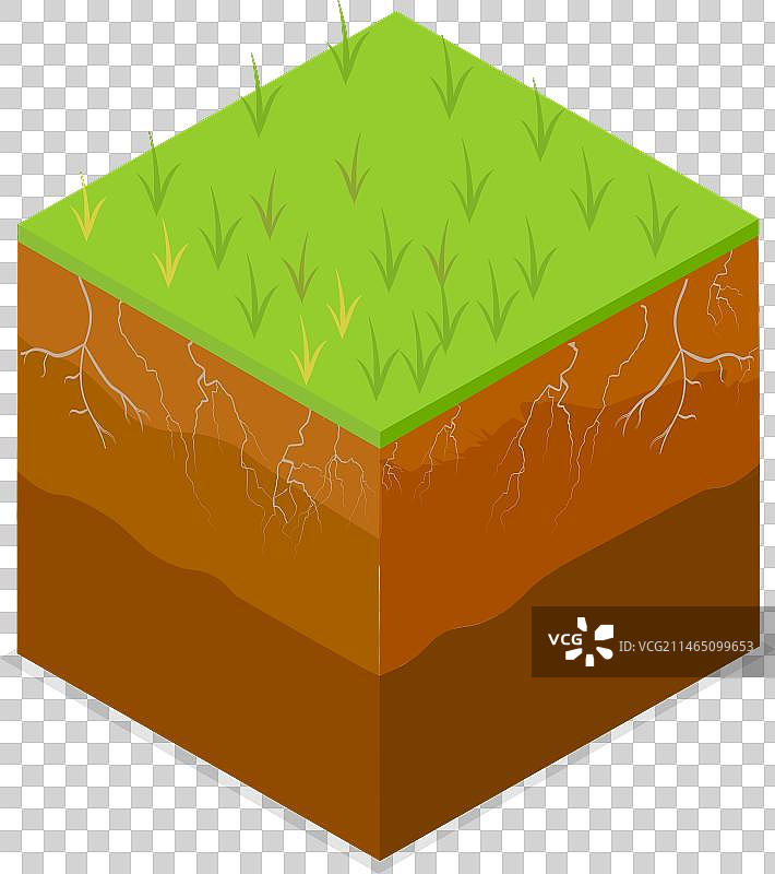 2.5D不同土壤扁平风格图片素材