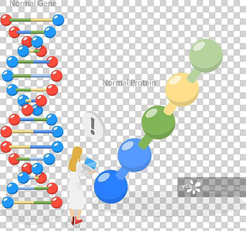 2.5D扁平风格基因图片素材