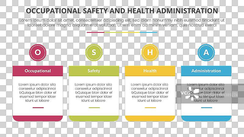 职业安全与健康管理局图片素材