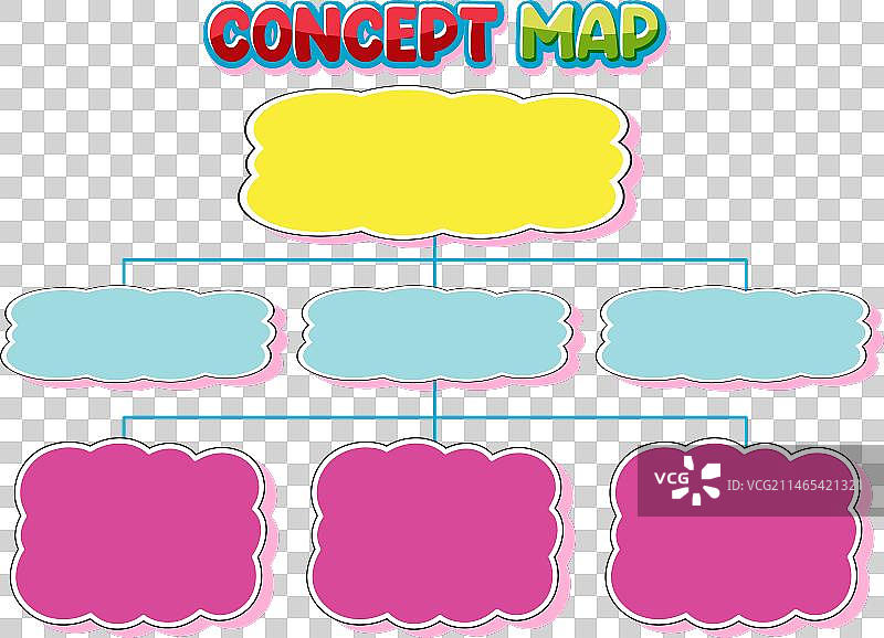 儿童思维导图概念图片素材